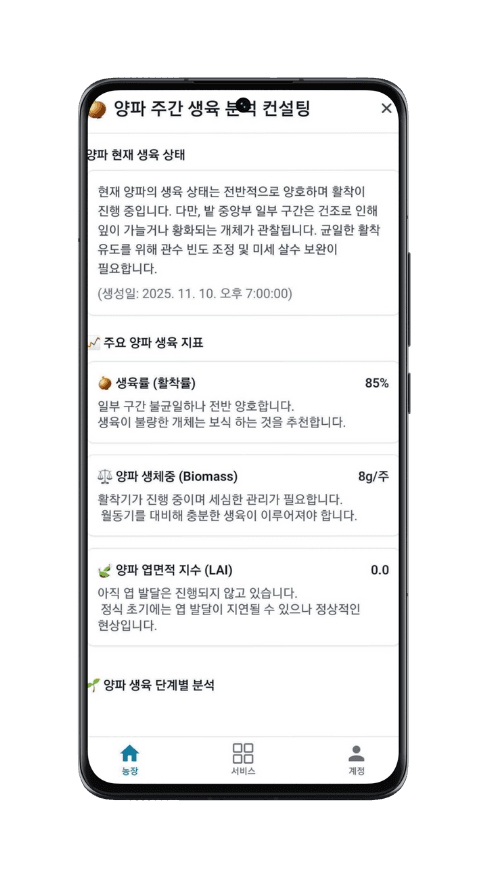 Daily Growth Consulting